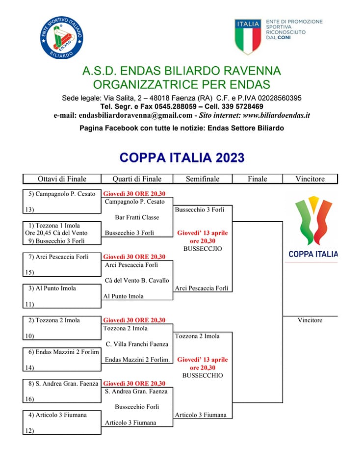 COPPA.ITALIA.SEMIFINALI.2023