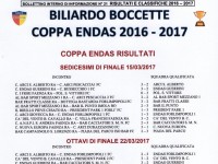 Quarti di Finale Coppa ENDAS 2016-2017