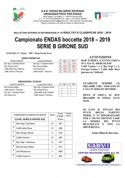 3° Giornata Serie B SUD