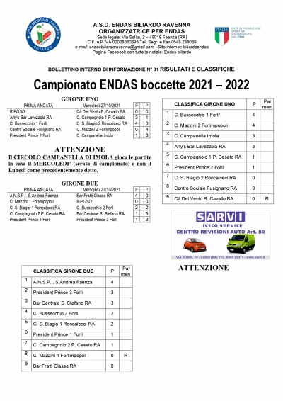 Bollettino n. 1 2021-2022 e referti