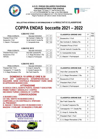 1°giornata Coppa ENDAS e Referti