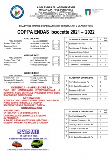 1°giornata Coppa ENDAS e Referti