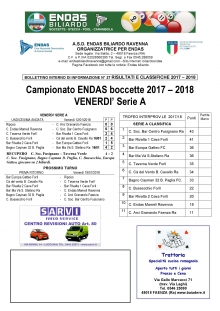 11° Giornata Serie A venerdì