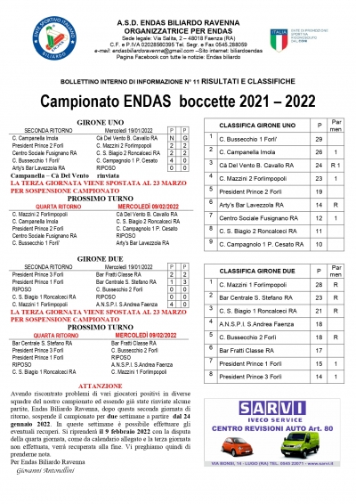 Bollettino n.11 Campionati 2021-2022 e Referti