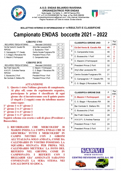Bollettino n.19 Campionati 2021-2022 e Referti