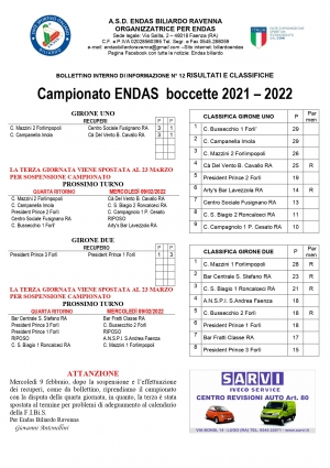 Bollettino n.12 Campionati 2021-2022 con Recuperi