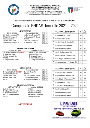Bollettino n.15 Campionati 2021-2022 e Referti