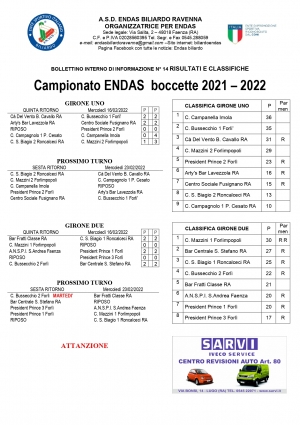 Bollettino n.14 Campionati 2021-2022 e Referti