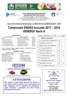 4° Giornata Serie A venerdì