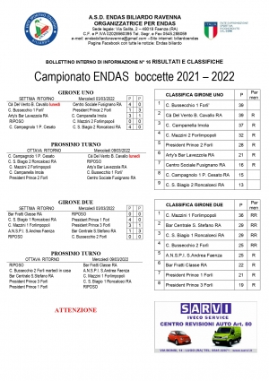 Bollettino n.16 Campionati 2021-2022 e Referti