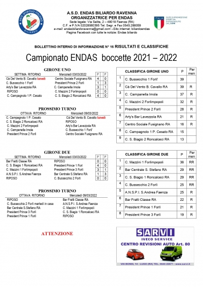 Bollettino n.16 Campionati 2021-2022 e Referti