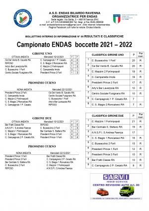 Bollettino n.8 2021-2022 e Referti