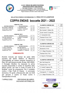 2°giornata Coppa ENDAS e Referti